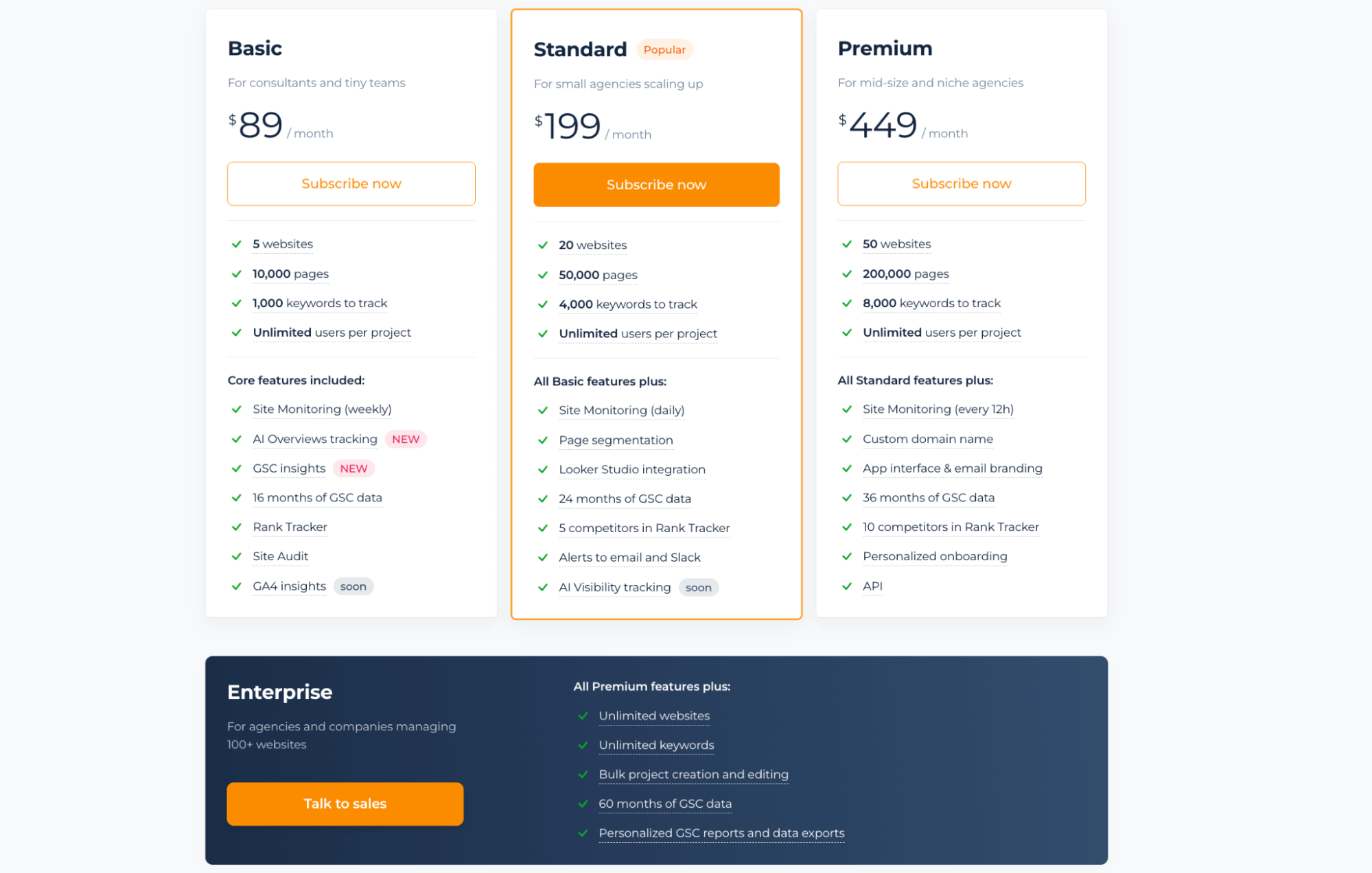 Sitechecker pricing