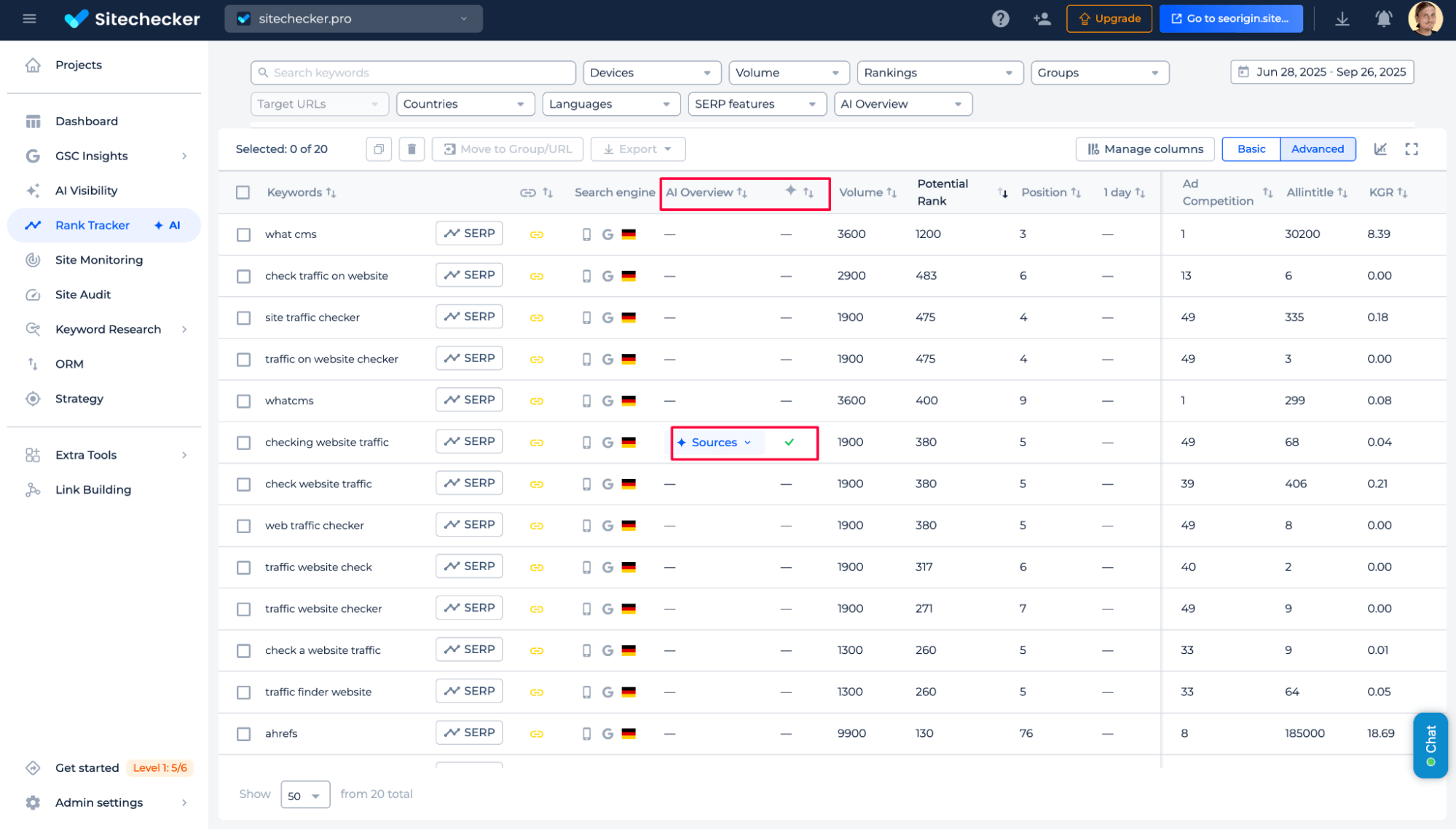 Sitechecker rank tracker