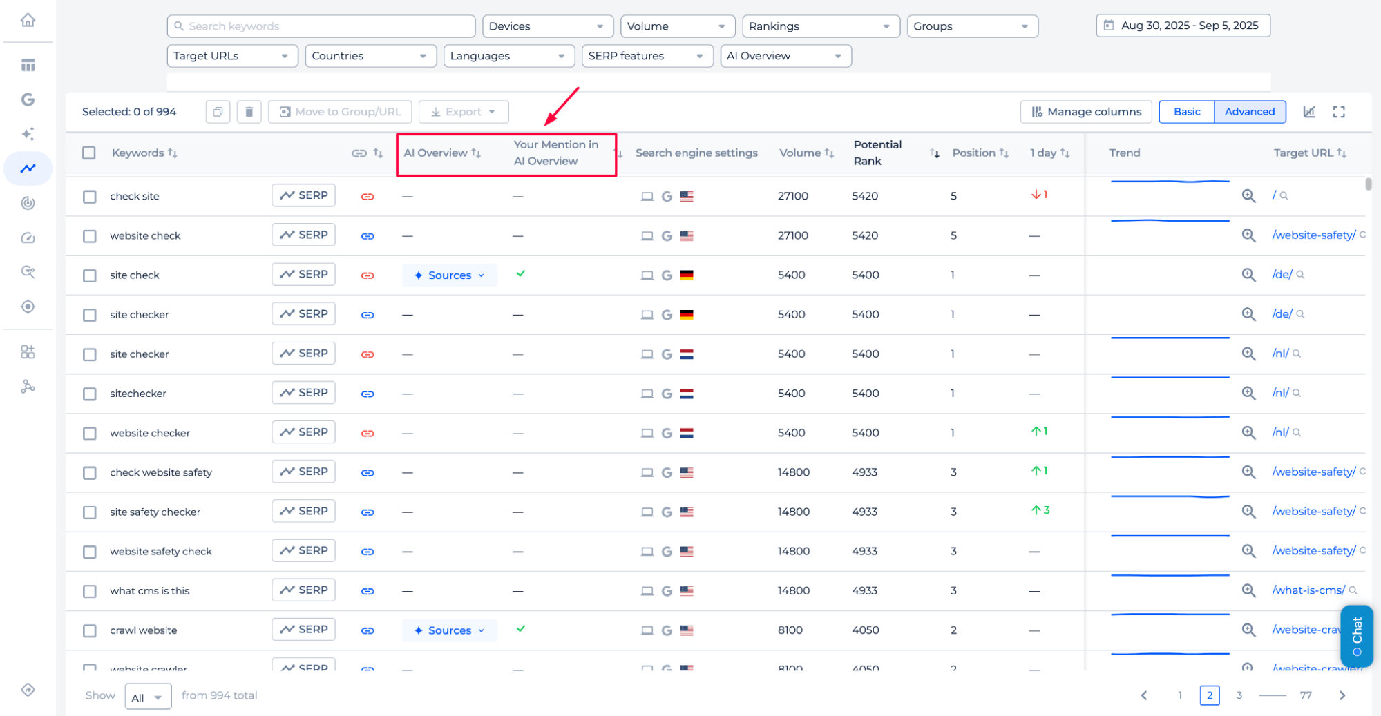 Your mention in AI overview