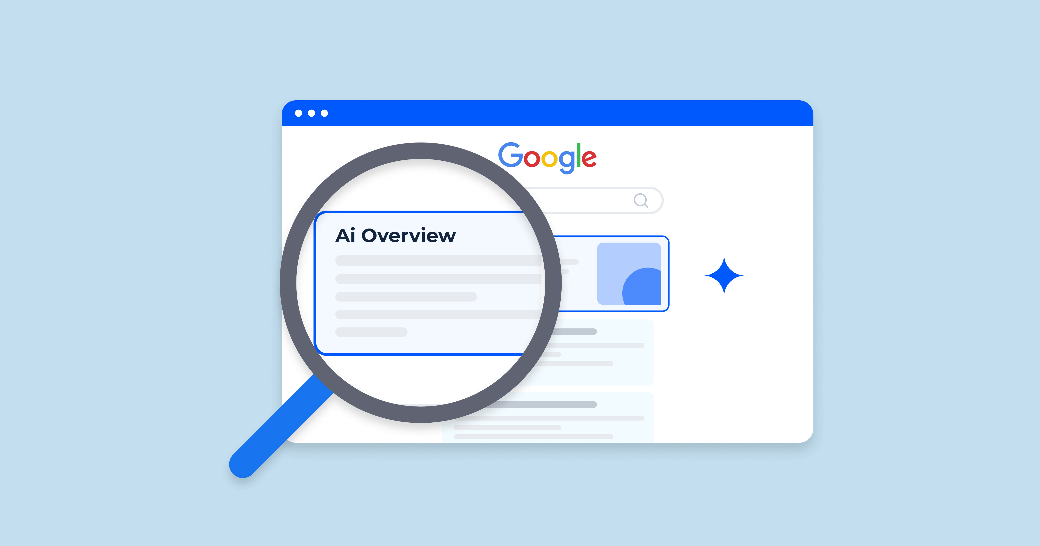 Best AI Overviews Rank Trackers