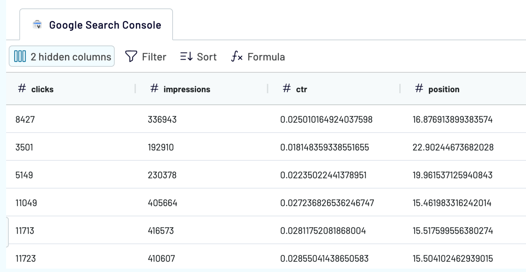 Coupler.io Google Search Console