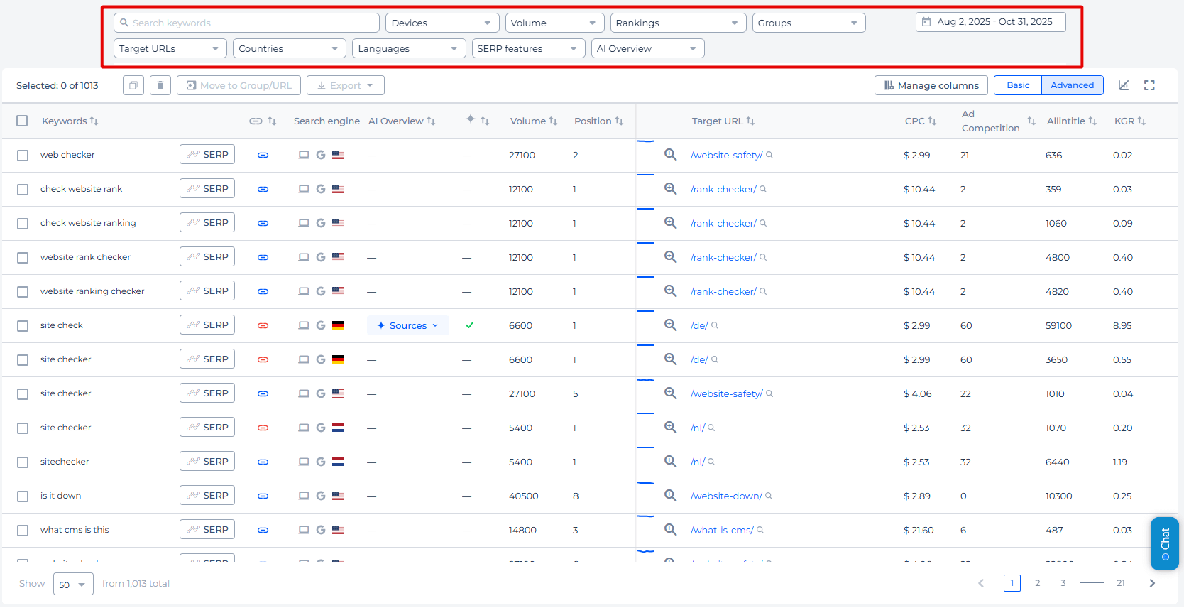 Rank Tracker features
