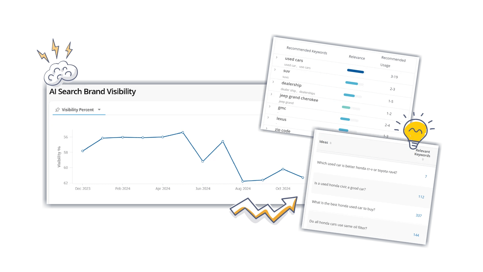 SEOClarity tool