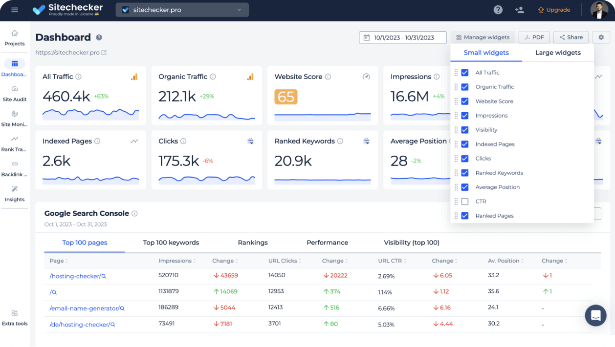 SEO performance dashboard