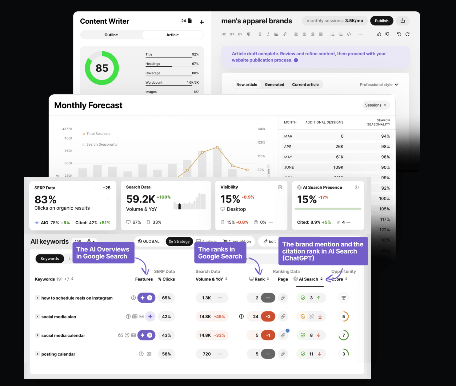 SEOMonitor tool
