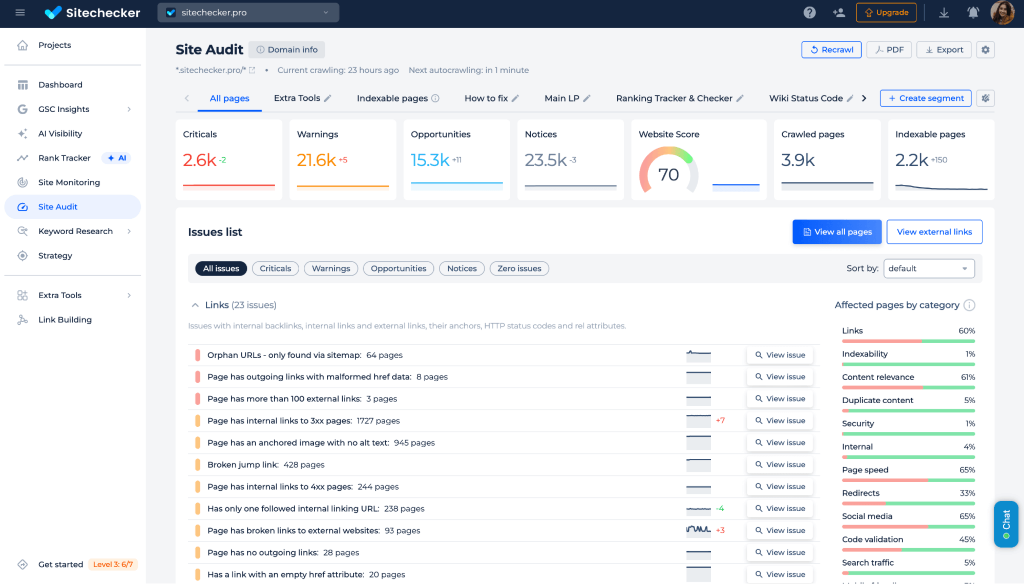 SEO site audit dashboard