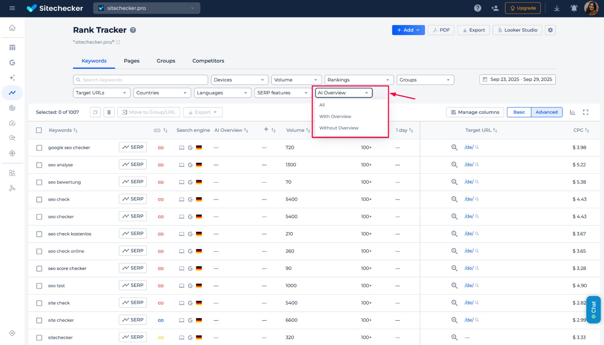 Sitechecker AI overview filtering