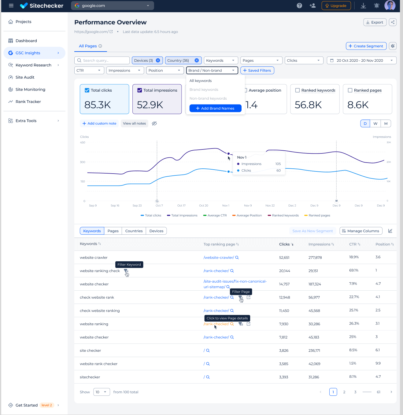 Sitechecker GSC insights filters