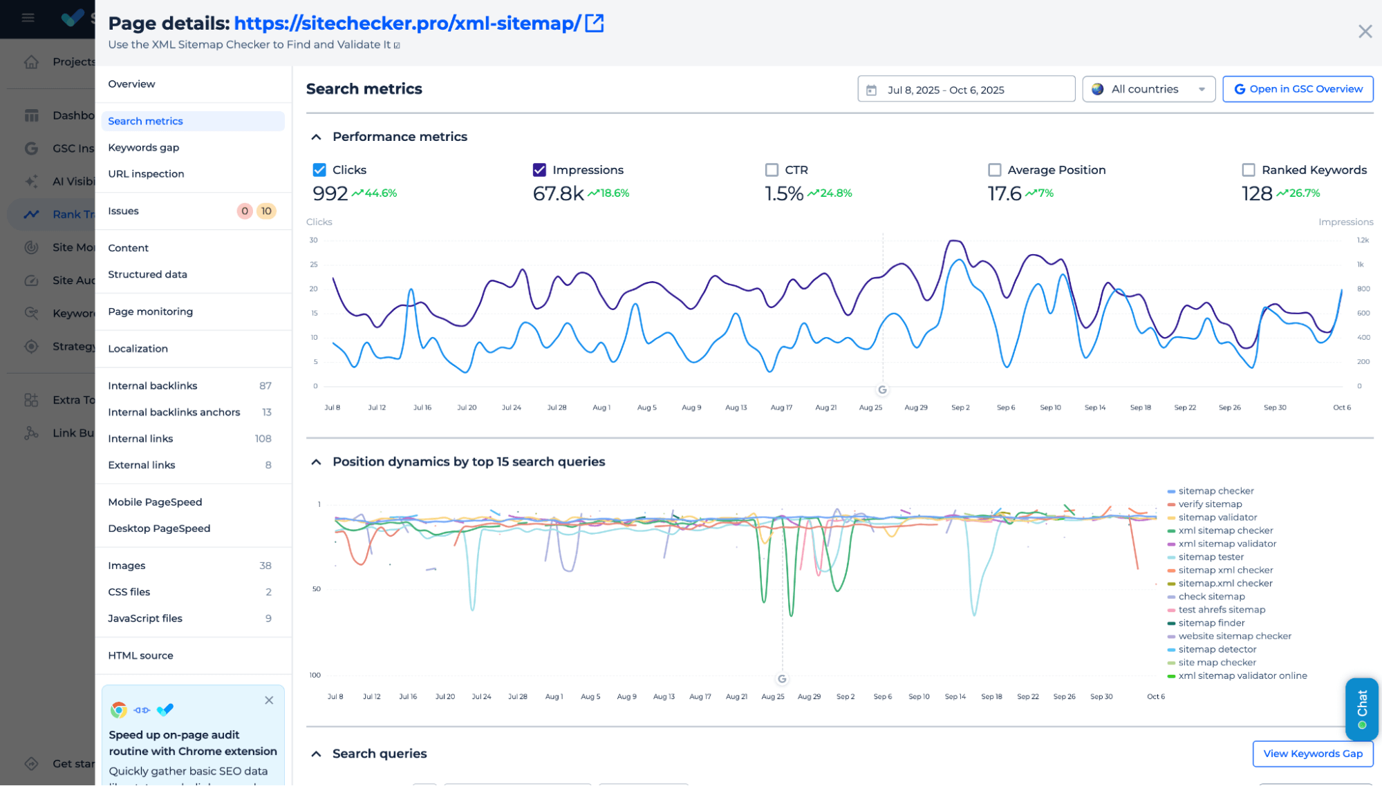Sitechecker GSC integration