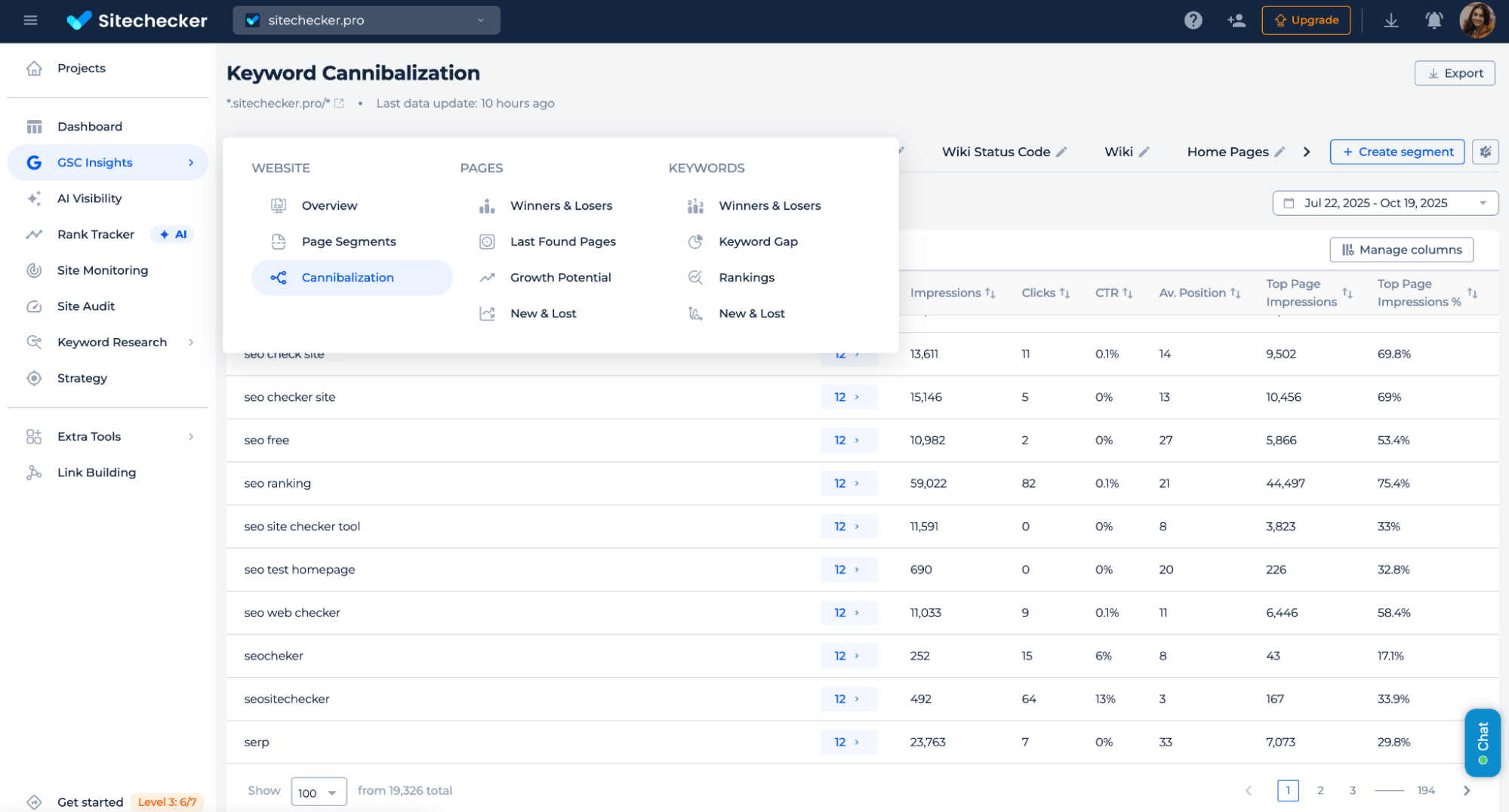Sitechecker GSC ready-made reports