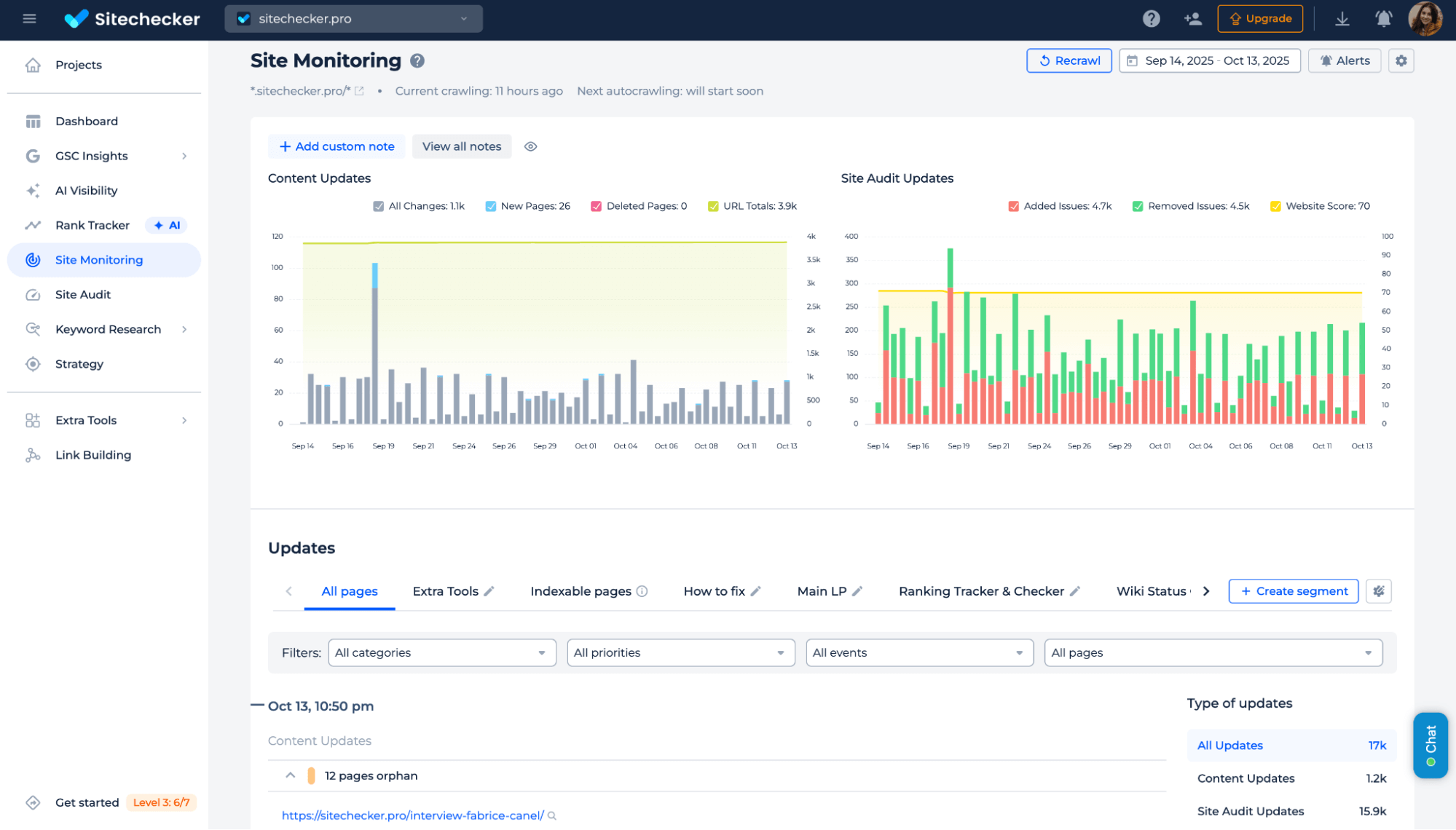 Website monitoring