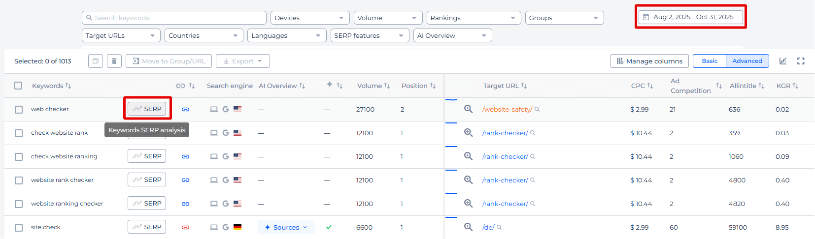 Rank tracker data range, serp analysis