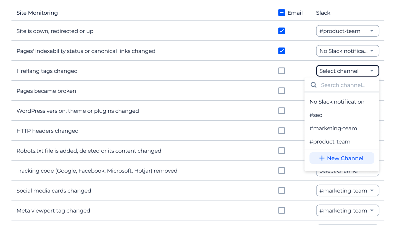 Technical & сontent SEO alerts