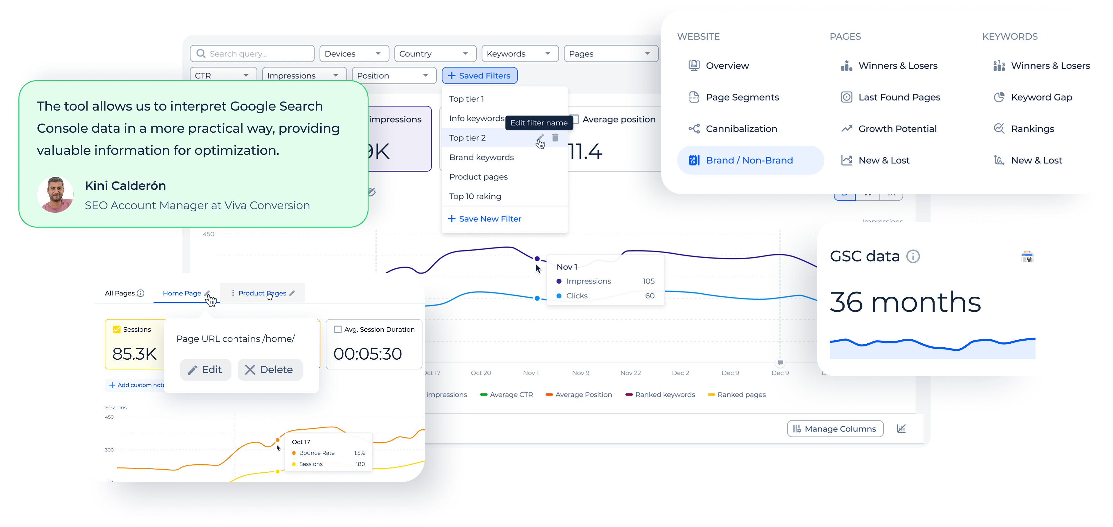 gsc and ga4 insights