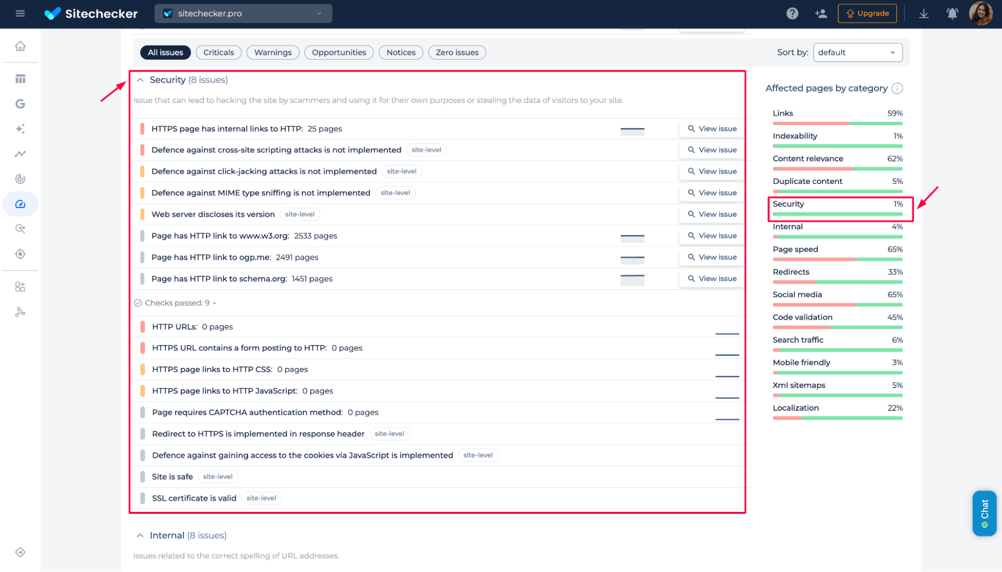 Site audit security issues