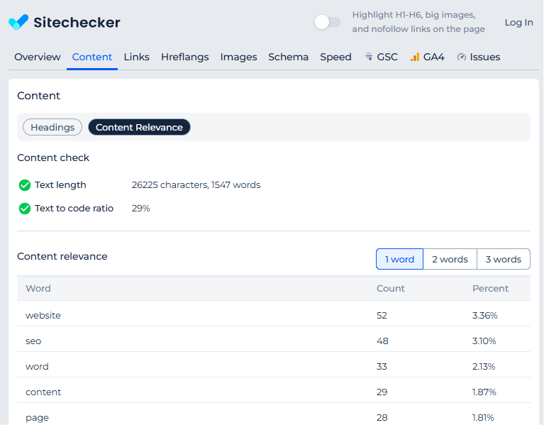 Sitechecker Chrome Extension text length
