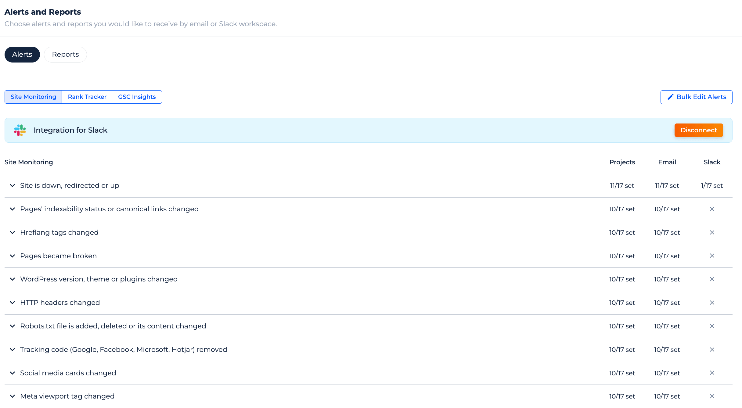 real-time technical SEO alerts