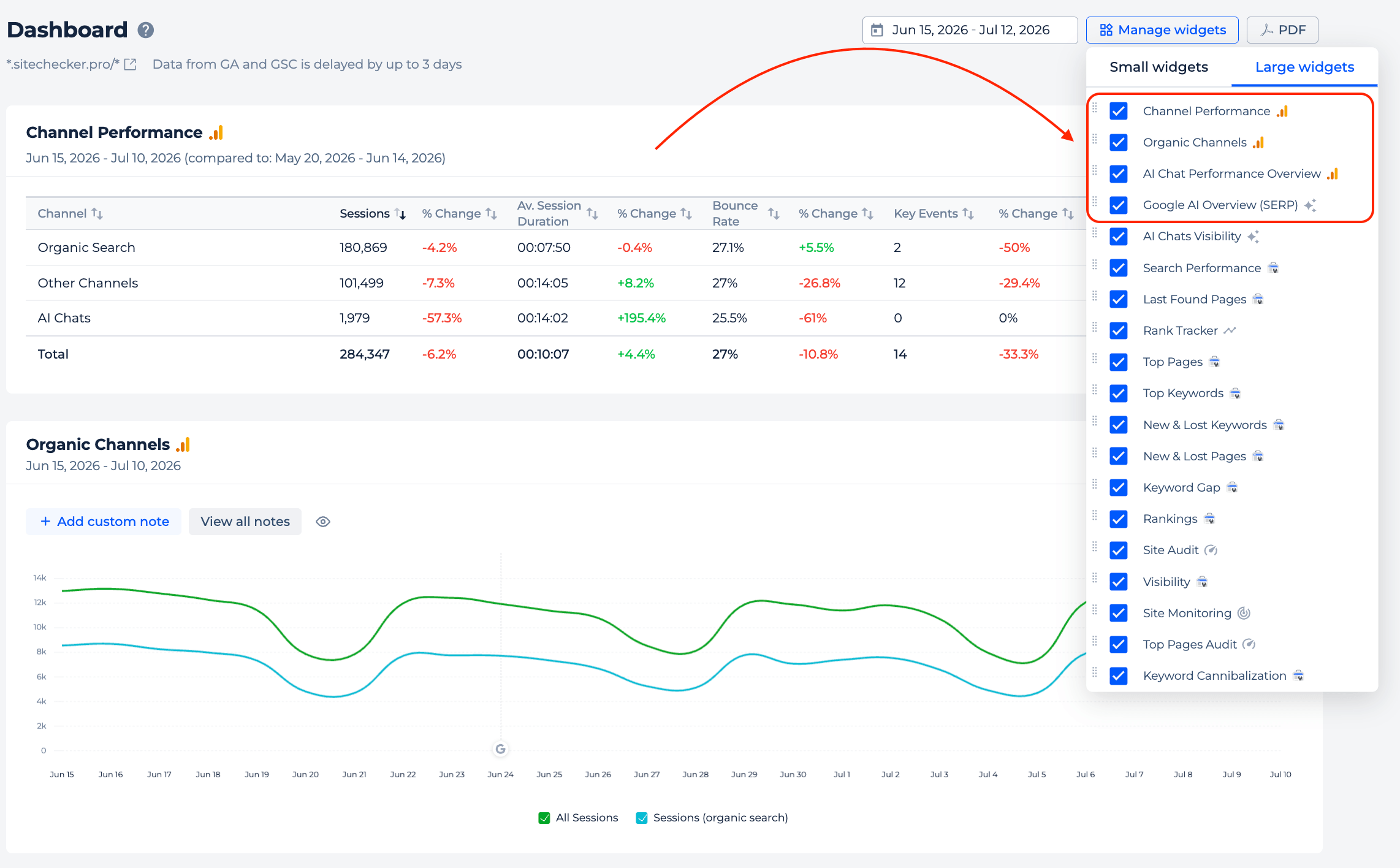 New large dashboard widgets