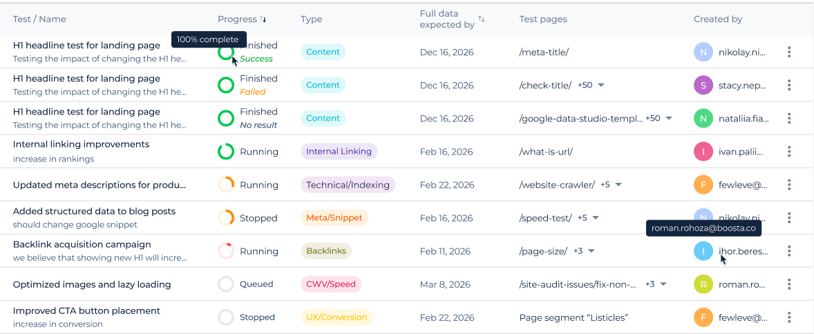 SEO Tests experiment log with status and type filters