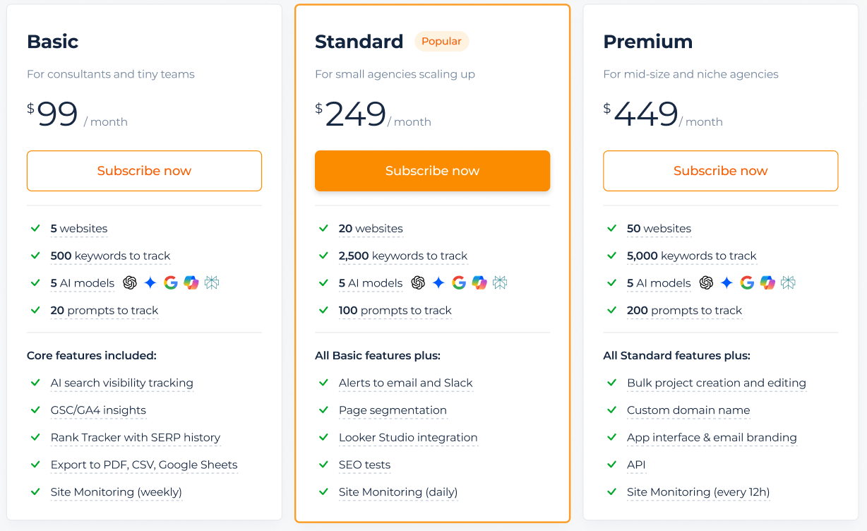 Sitechecker transparent flat pricing from 99 dollars