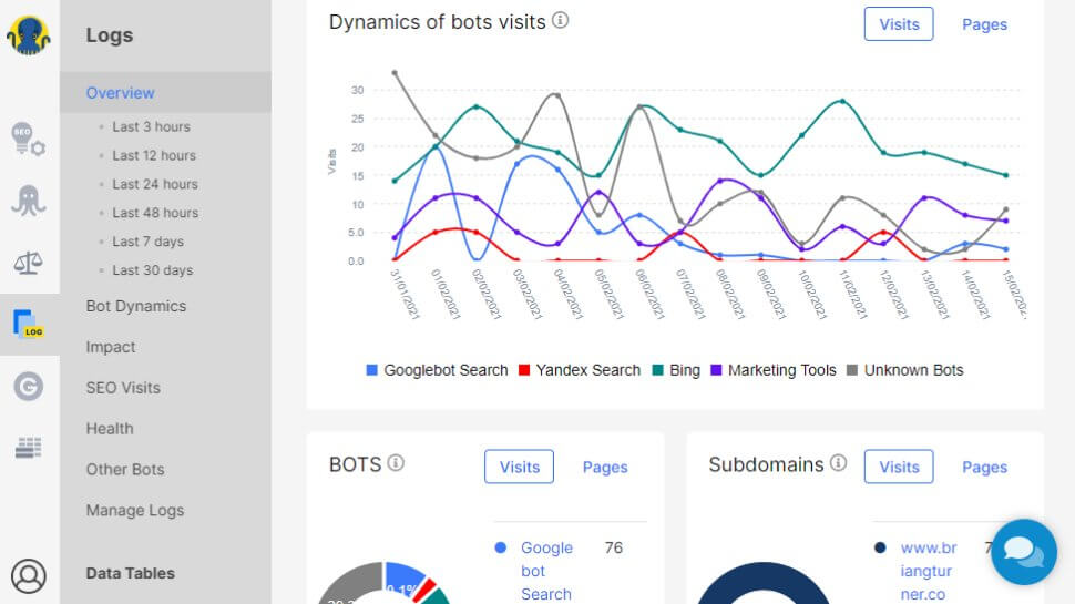 JetOctopus cloud crawler and log analyzer dashboard