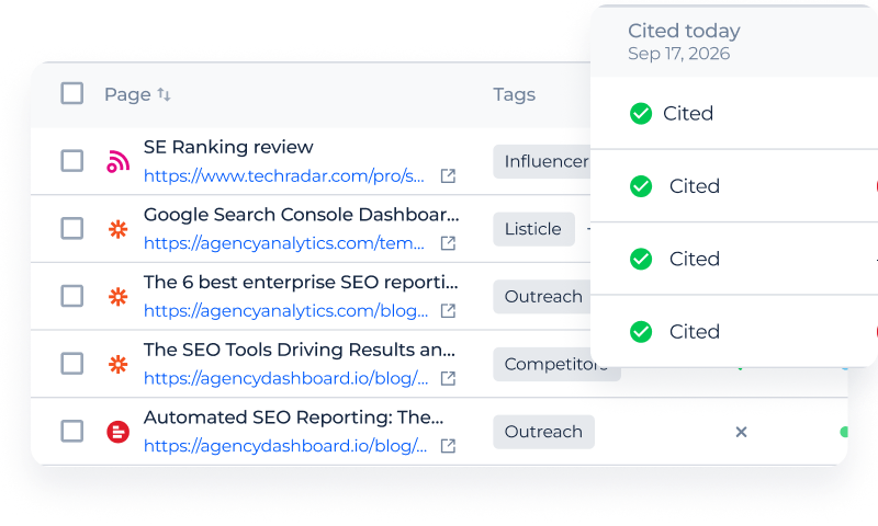NEW: See whether your content and placements actually improve AI visibility